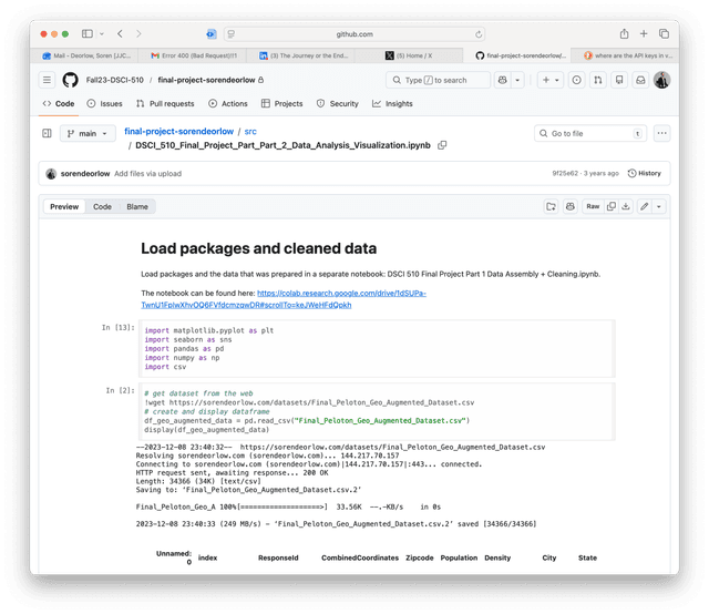 2022-2023 - AI Med Summit