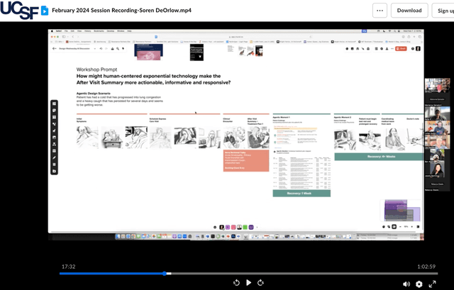 2023-2024 - Discharge Breakthrough