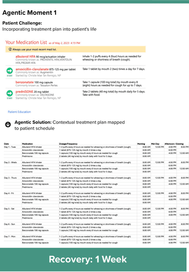 2023-2024 - AI Conference